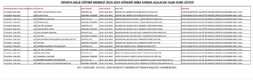 Halk Eğitim Merkezi'nde Yeni Kurslar Başlıyor