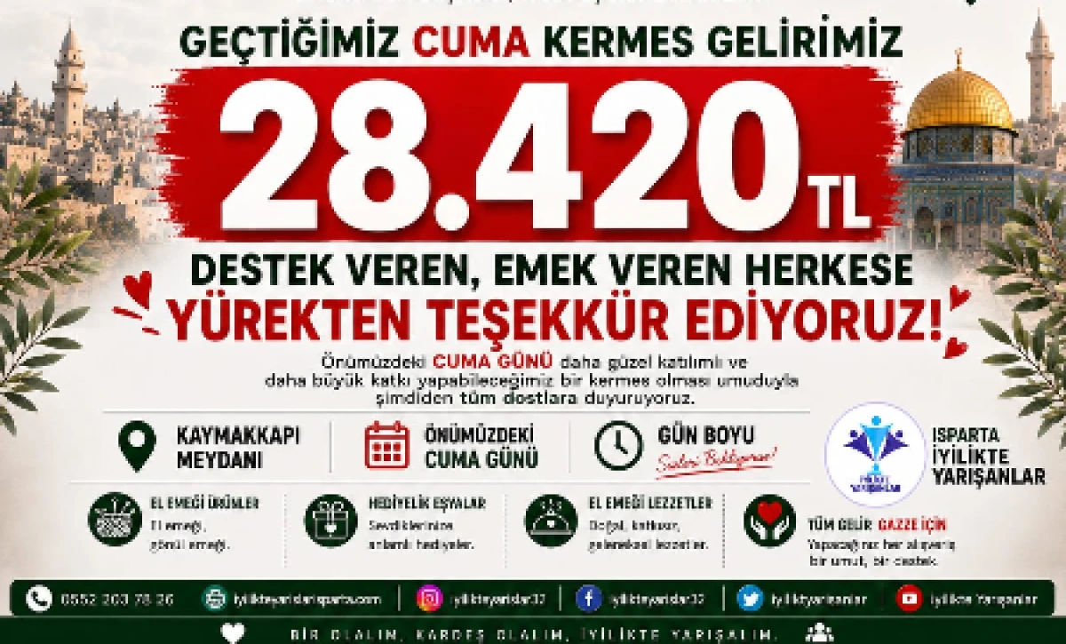 Kardeşlik İ&ccedil;in Gazze Kermesi&rsquo;ne G&uuml;zel İlgi