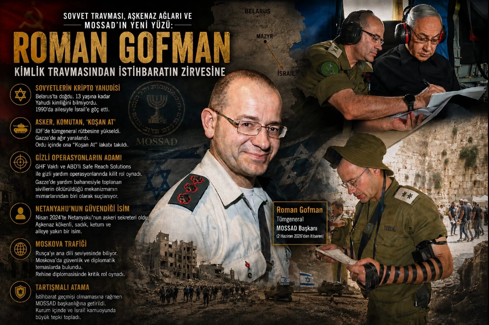 Sovyet g&ouml;&ccedil;meni bir Aşkenaz Mossad&rsquo;ın başında: Roman Gofman!
